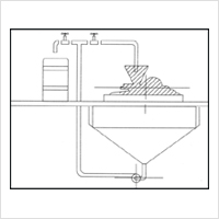 ARRANGEMENT FOR GRINDING LIQUIDS & SLURRIES